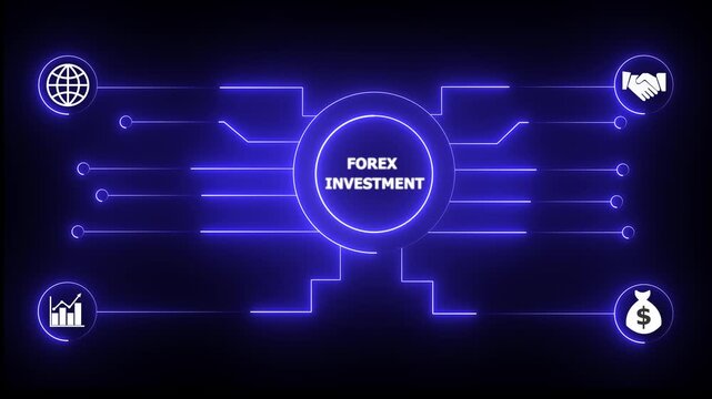 Glowing neon sign Business FOREX INVESTMENT concept animated. FOREX INVESTMENT management concept. Glowing neon line FOREX INVESTMENT Product lifecycle management system technology . 4k Animation.
