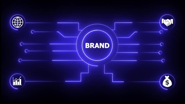 Glowing neon sign Business BRAND concept animated. BRAND management concept. Glowing neon line BRAND Product lifecycle management system technology. 4k Animation video.
