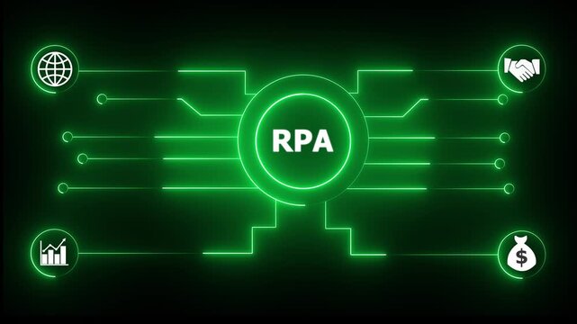 Glowing neon sign Business RPA concept animated. RPA management concept. Glowing neon line RPA Product lifecycle management system technology . 4k Animation video.