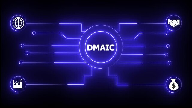 Glowing neon sign Business DMAIC concept animated. DMAIC management concept. Glowing neon line DMAIC Product lifecycle management system technology . 4k Animation video.