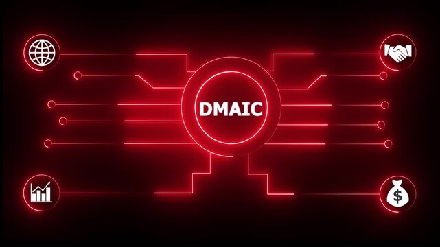 Glowing neon sign Business DMAIC concept animated. DMAIC management concept. Glowing neon line DMAIC Product lifecycle management system technology . 4k Animation video.