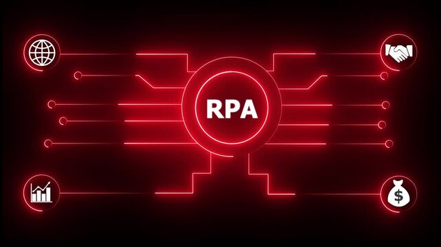 Glowing neon sign Business RPA concept animated. RPA management concept. Glowing neon line RPA Product lifecycle management system technology . 4k Animation video.