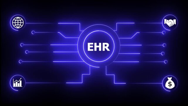 Glowing neon sign Business EHR concept animated. EHR management concept. Glowing neon line EHR Product lifecycle management system technology . 4k Animation video.