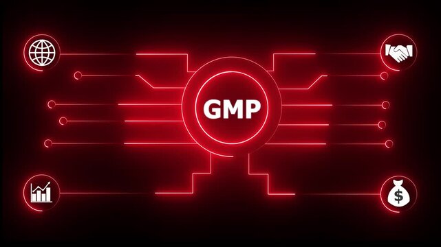 Glowing neon sign Business BRAND concept animated. BRAND management concept. Glowing neon line GMP Product lifecycle management system technology. 4k Animation video.