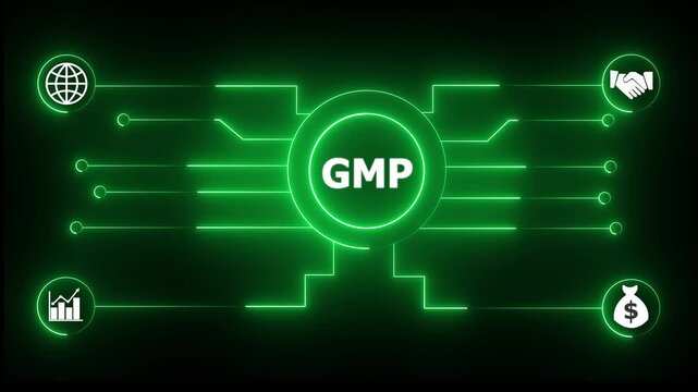 Glowing neon sign Business BRAND concept animated. BRAND management concept. Glowing neon line GMP Product lifecycle management system technology. 4k Animation video.