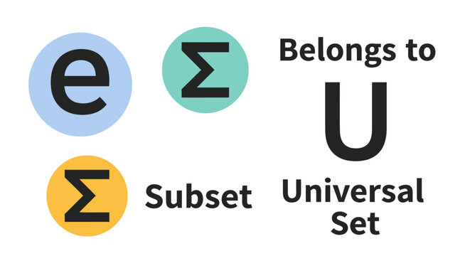 Mathematics Symbols Universal Set Subset.