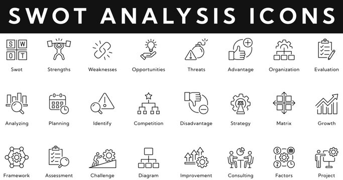 SWOT analysis icon set contains strengthen, weaknesses, opportunity, threats, evaluation, organization, growth, strategy, plan, analyzing. Vector illustration outline icons with editable stroke