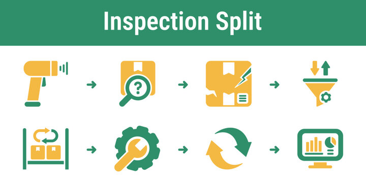 Logical flow for scanning incoming goods inspecting damage and routing items to restock repair resale or recycling Suitable for warehouse systems and reverse operations dashboards