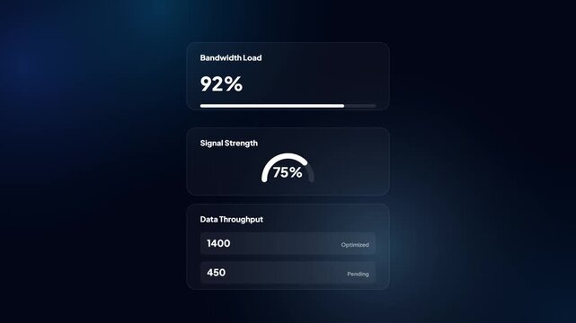 Network Infrastructure Dashboard UI Showing Bandwidth Load Signal Strength and Realtime Data Throughput