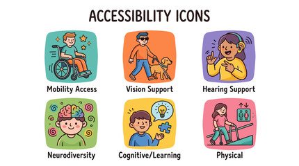 Fototapeta premium Accessibility Support Doodle Icon Set in Inclusive Cartoon Style