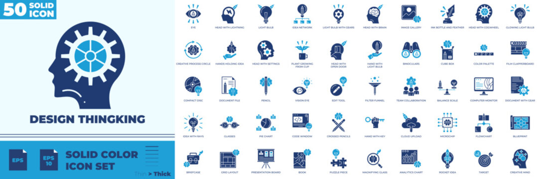Design Thingking Solid Color Editable Icons set