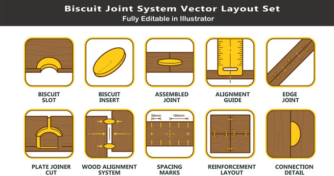 Biscuit joinery vector icons set, top view woodworking layout symbols, biscuit slots, inserts, edge joints, alignment guides, reinforcement CAD design