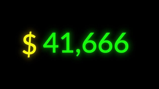 Money counter rising from zero to 100,000 dollars with a gold dollar sign on a black background