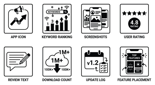 App store optimization icons set app icon keyword ranking screenshots user rating review text download count.