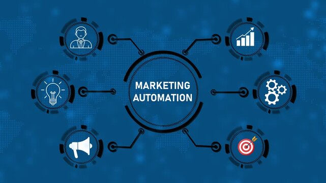 Planning marketing strategy. Marketing automation of business and industrial process.