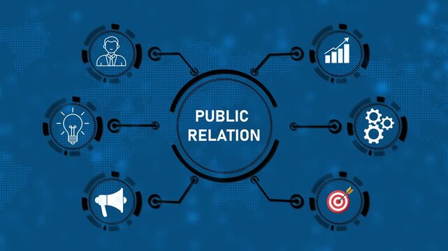 PR Public relation management. Business, Technology, Internet and network concept.