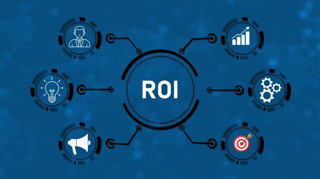 ROI Return on investment financial growth concept. Business, Technology, Internet and network concept.