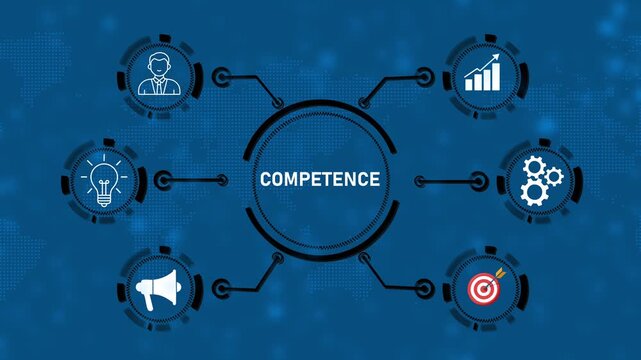 Business, Technology, Internet and network concept. Competence Skill Personal development.
