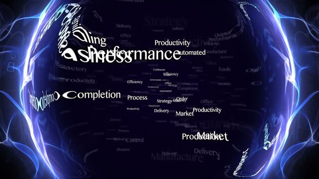 PRODUCTIVITY Keywords Animation, Background, Loop
