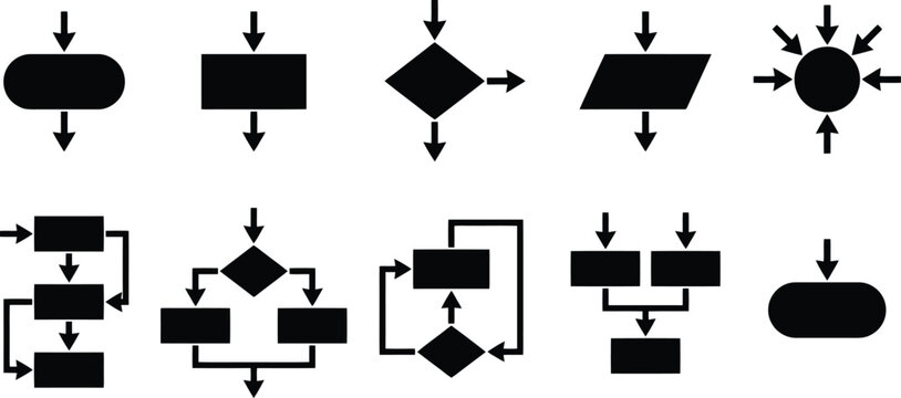 Flussdiagramm-Symbole und -Strukturen zur Darstellung von Prozessen und Algorithmen.