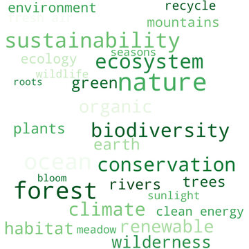 Nature Ecology Word Cloud - Green Environment Sustainability Concept