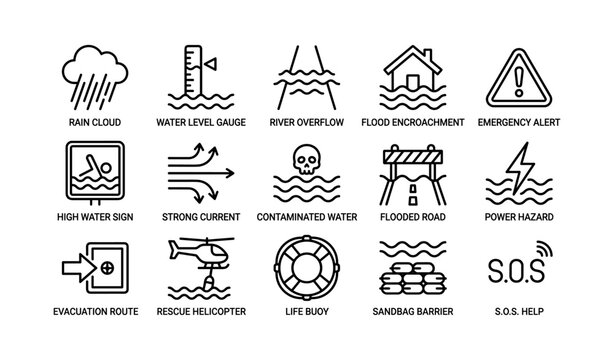 Flood and water hazard icons displayed on white background