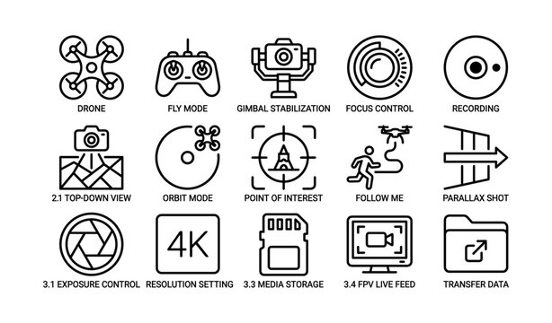 Drone and aerial photography icons showing controls and flight modes