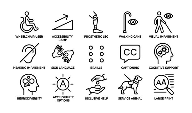 Accessibility icons displaying mobility vision hearing and support