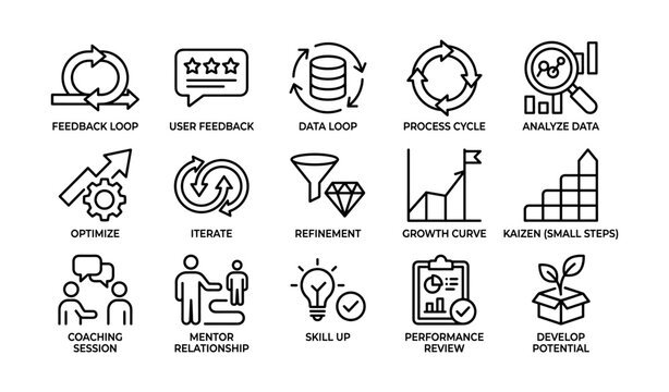 Process icons for feedback, iteration and growth on white background