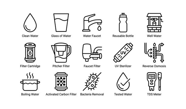 Water purification icons showing filters and containers grid