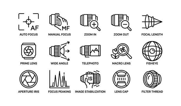 Optics icons illustrating focus, zoom and aperture features