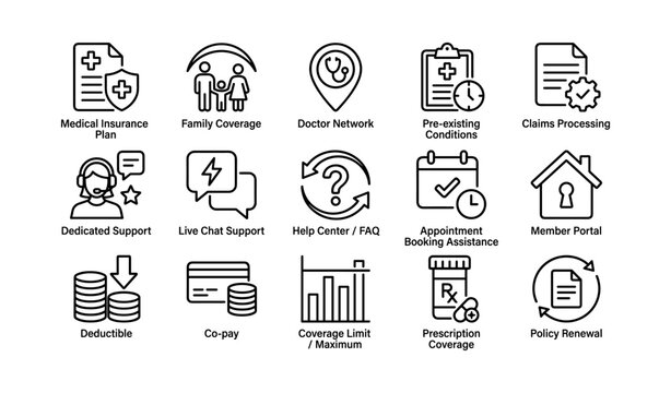 Health insurance icons showing coverage and support services grid