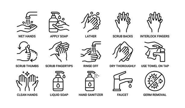 Hand washing icons demonstrating steps for proper hand cleaning