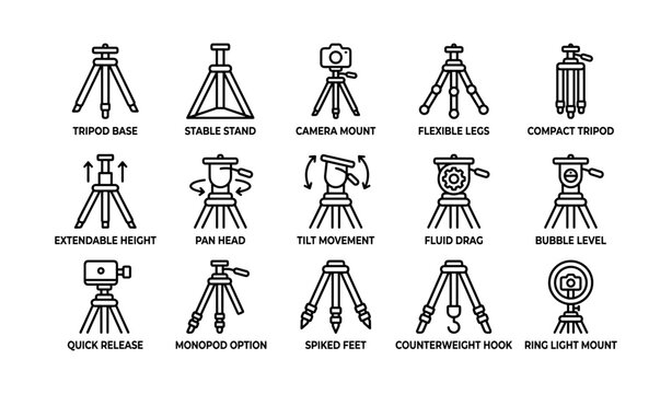 Tripod icons illustrating features and mounts on white background