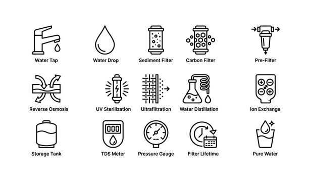 Water purification icons displayed in grid on white background