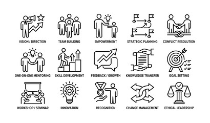 Fototapeta premium Leadership icons depicting training coaching and development tools