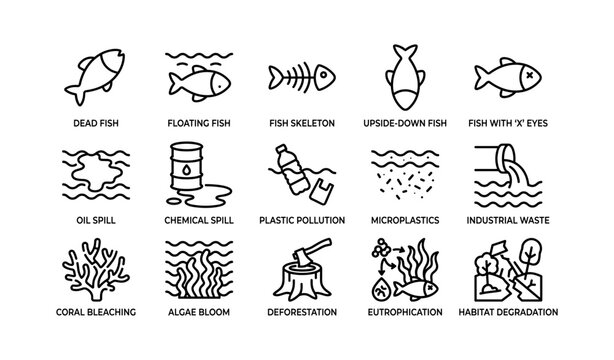 Marine pollution and ecosystem damage icons showing contaminated waters