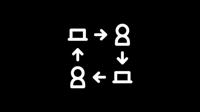 Conceptual diagram showing a cyclical exchange between people and laptops