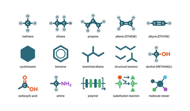 Organic molecule icons displayed in labeled grid layout