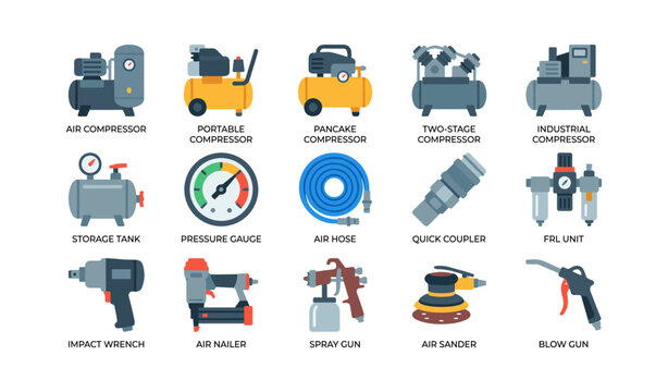 Air compressor components and pneumatic tools arranged in grid