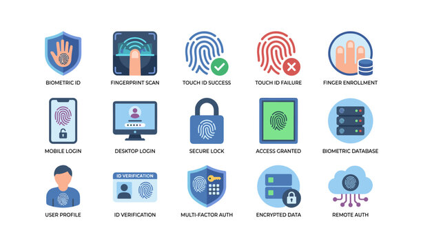 Biometric authentication icons arranged on white background