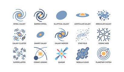 Fototapeta premium Variety of galaxy and cosmic icons arranged in grid on white