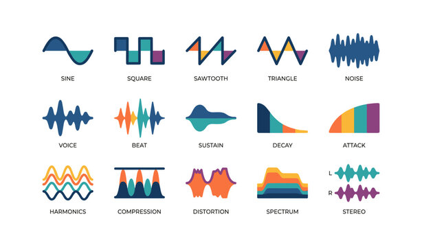 Audio waveform icons showing synthesis and signal concepts on white