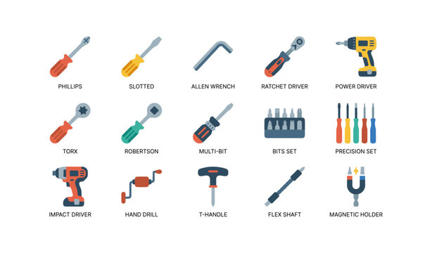 Multiple hand tools arranged in labeled grid on white background