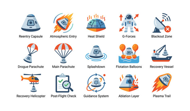 Spacecraft reentry icons depicting recovery stages on white background