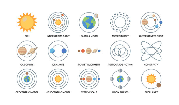 Solar system icons set showing orbits and planetary symbols