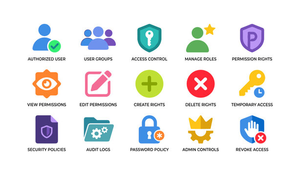 User access icons showing permissions and security on white background