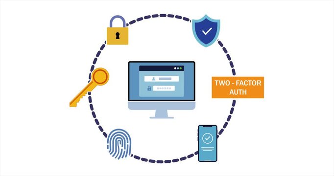 Two-Factor Authentication Concept with Secure Login, Biometric Verification and Cybersecurity Icons
