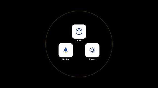 Power Build Deploy Icons with Golden Circle on Black Background