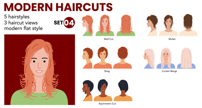 Modern haircut infographic set with labeled wolf cut, mullet, shag, asymmetric and curtain bangs styles, modern flat design for beauty guides and salon charts